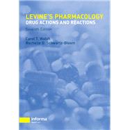 Pharmacology