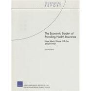The Economic Burden of Providing Health Insurance How Much Worse Off Are Small Firms? 2008