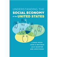 Understanding the Social Economy of the United States