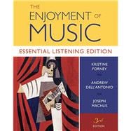 Enjoyment of Music: Essential Listening