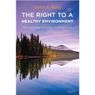 The Right to a Healthy Environment