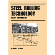Steel-Rolling Technology