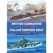 British Submarine vs Italian Torpedo Boat Mediterranean 1940–43