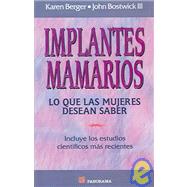 Implantes Mamarios/What Women Want to Know About Breast Implants: Lo Que Las Mujeres Desean Saber