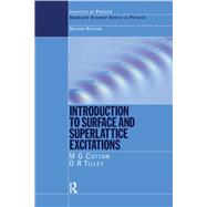 Introduction to Surface and Superlattice Excitations
