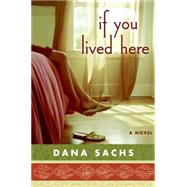 If You Lived Here