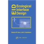 Ecological Interface Design