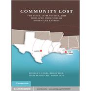 Community Lost