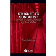 Stuxnet to Sunburst