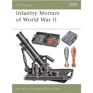 Infantry Mortars of World War II