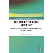 The Dutch New Right: Culture Wars in the Nettherlands