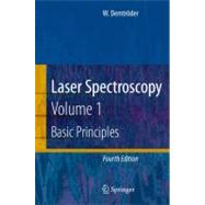 Laser Spectroscopy: Basic Principles