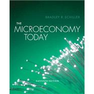 The Micro Economy Today + Economy 2009 Update