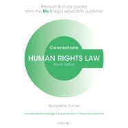 Human Rights Law Concentrate Law Revision and Study Guide