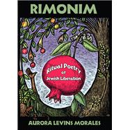 Rimonim