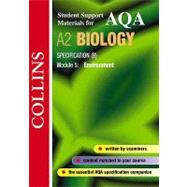 Aqa (B) Biology: Environment
