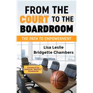From the Court to the Boardroom