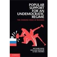 Popular Support for an Undemocratic Regime: The Changing Views of Russians