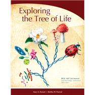 Exploring the Tree of Life: BIOL 1407 Lab Manual - Lone Star College North Harris