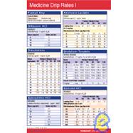 Medicine Drip Rates I Pockets Perma Charts