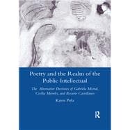 Poetry and the Realm of the Public Intellectual
