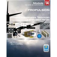 EASA Module 14 - B2  - Propulsion