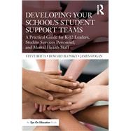 Developing Your School’s Student Support Teams