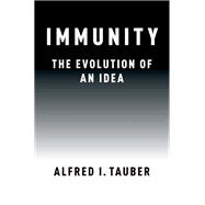 Immunity The Evolution of an Idea