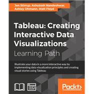 Tableau: Creating Interactive Data Visualizations