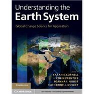 Understanding the Earth System