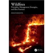 Wildfires
