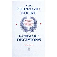 The Supreme Court: Landmark Decisions,9781435164222