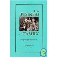 The Business of Family: Preventing and Resolving Disputes in Family Owned Business