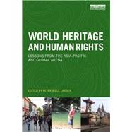 World Heritage and Human Rights: Lessons from the Asia-Pacific and global arena