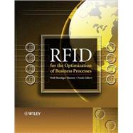 RFID for the Optimization of Business Processes