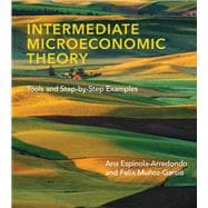 Intermediate Microeconomic Theory Tools and Step-by-Step Examples