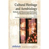 Cultural Heritage and Aerobiology