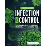 Evolve Resources for Infection Control and Management of Hazardous Materials for the Dental Team
