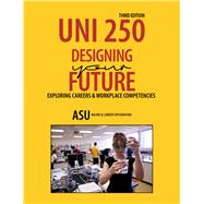 Uni 150 - Designing Your Major