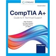 CompTIA A+ Guide to Information Technology Technical Support, Loose-leaf Version