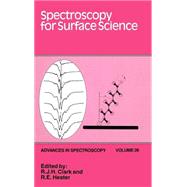 Spectroscopy for Surface Science