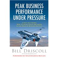 Peak Business Performance Under Pressure