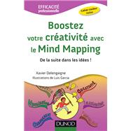 Boostez votre créativité avec le Mind Mapping