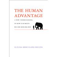 The Human Advantage