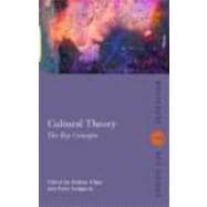 Cultural Theory: The Key Concepts: The Key Concepts