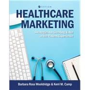 Healthcare Marketing