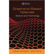 Graphene-Based Materials: Science and Technology