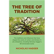 The Tree of Tradition