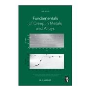 Fundamentals of Creep in Metals and Alloys