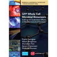 GFP Whole Cell Microbial Biosensors